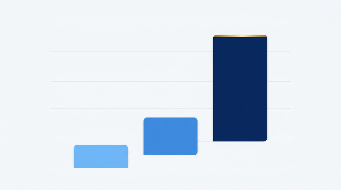 Bar chart comparing daily rental price ranges by vehicle category (economy €25-40, mid-range, premium/luxury models) at Toulouse Airport
