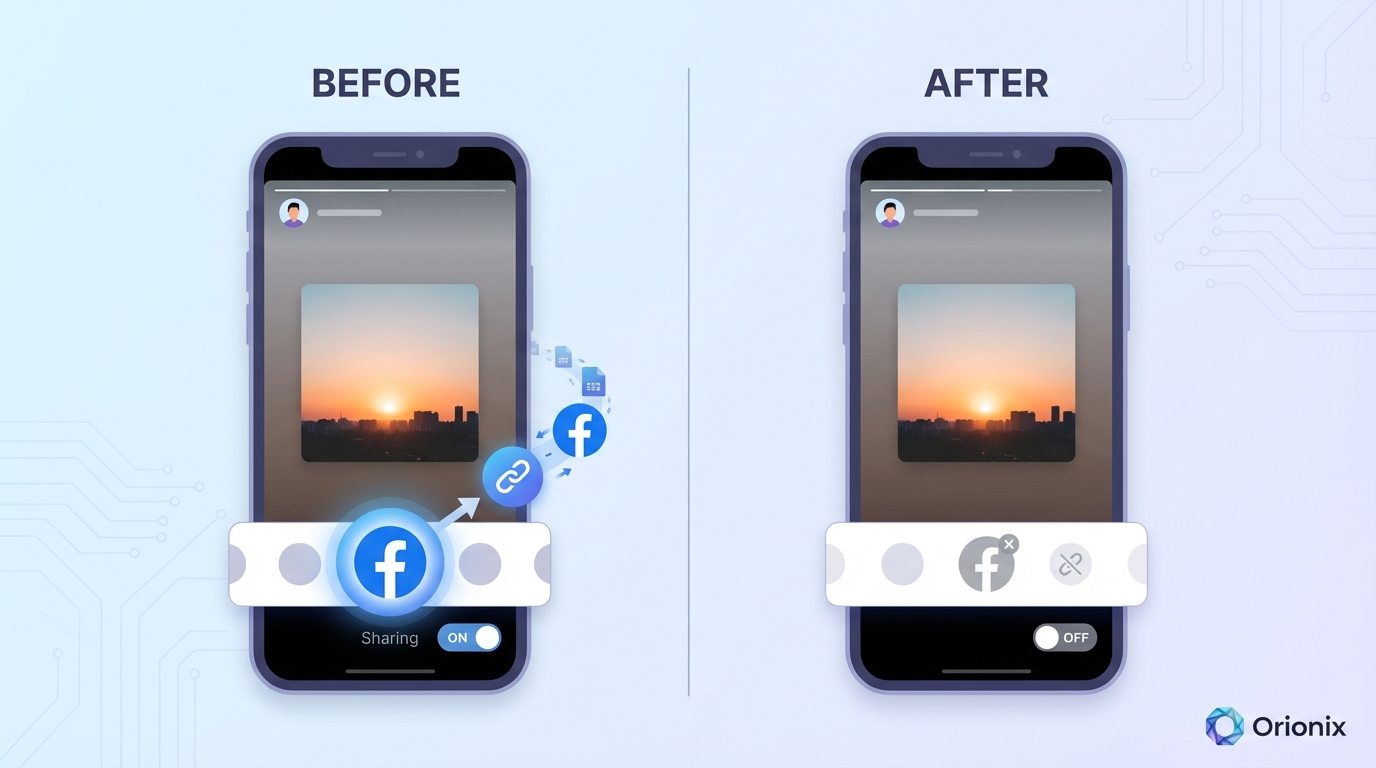 Before-and-after comparison showing the Instagram story preview screen with the Facebook icon toggled on vs. toggled off at the bottom