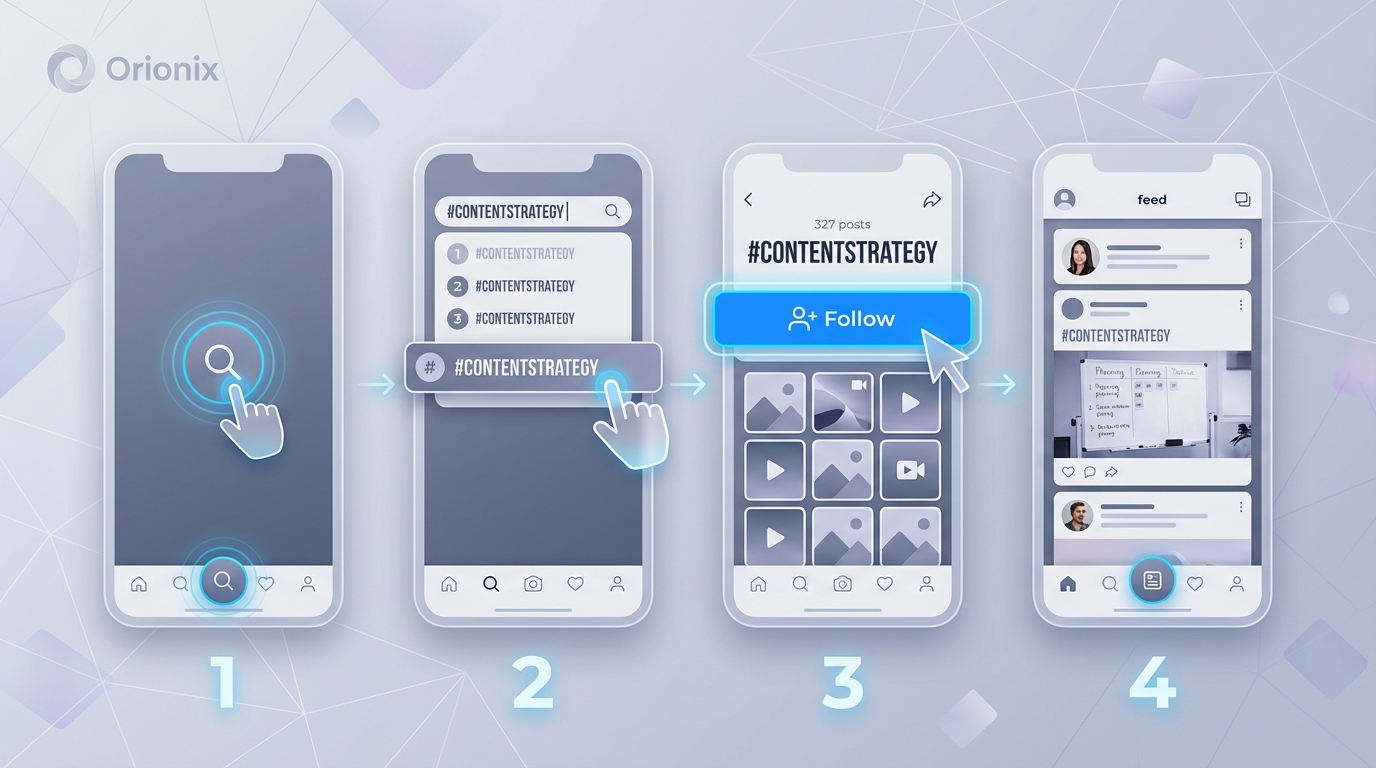Step-by-step visual guide showing the Instagram interface with numbered steps: 1) Search icon highlighted, 2) Hashtag search bar with example hashtag, 3) Hashtag page with Follow button highlighted, 4) Feed showing mixed content from followed accounts and hashtags