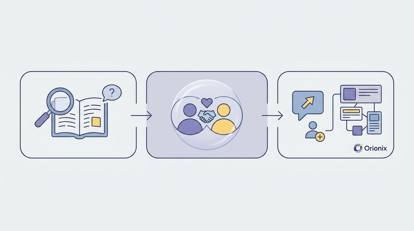 A step-by-step illustrated diagram showing the three methods to repost on Instagram: (1) sharing to Stories via paper-airplane icon, (2) using Reels remix feature, (3) using a third-party app, with credit-to-creator emphasized.