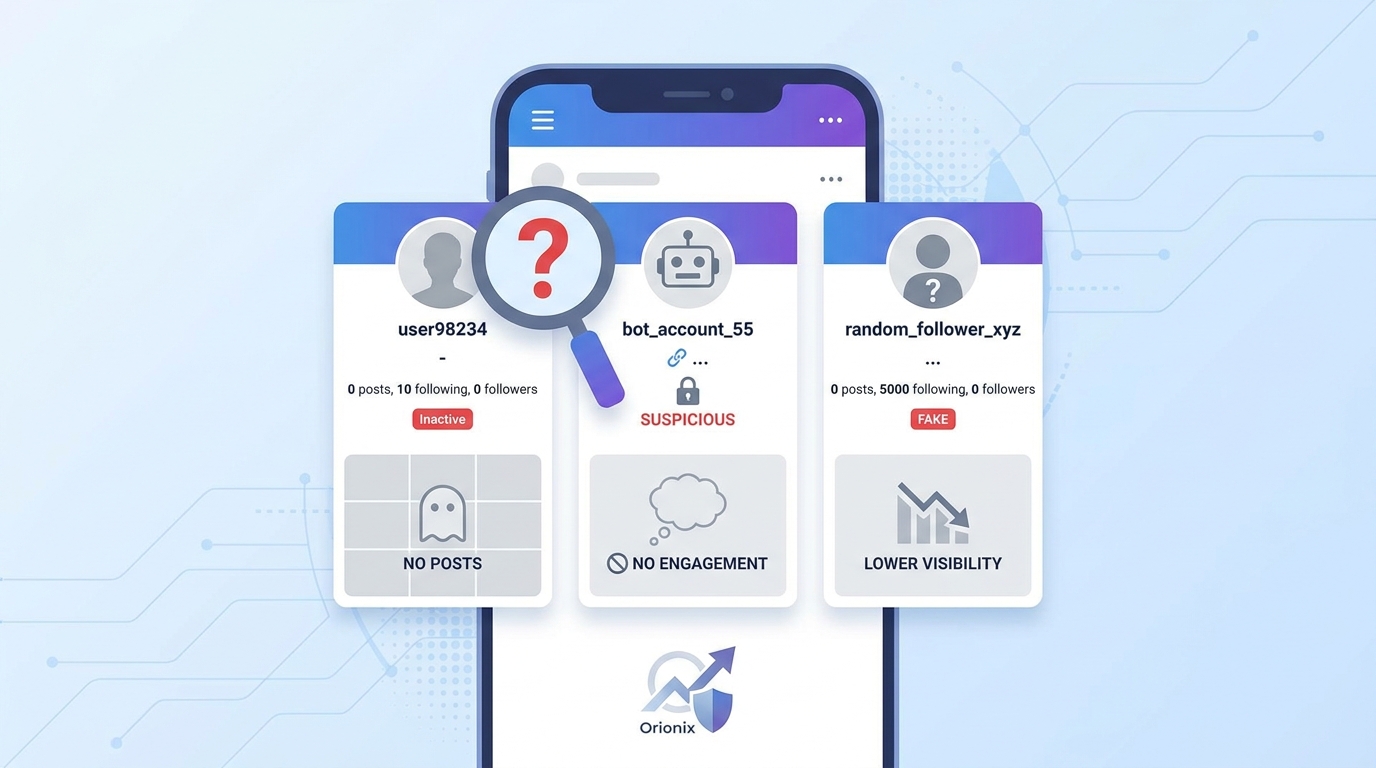 Infographic showing visual characteristics of ghost follower accounts: examples of profiles with no profile picture, generic usernames with random numbers, zero posts, empty bios, and indicators of suspicious accounts